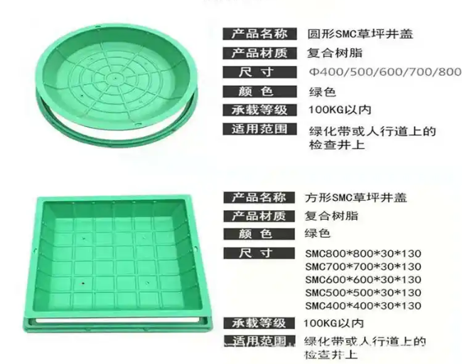 建华树脂复合种植井盖展示